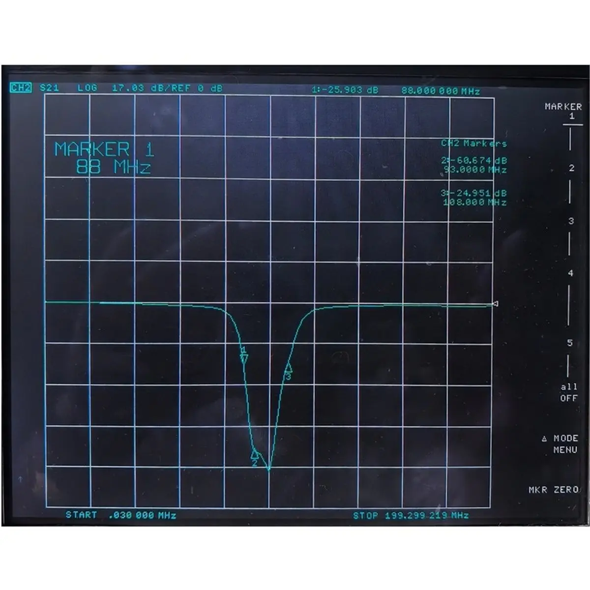 88-108MHz FM Notch Filter FM Band-Stop Filter SMA for FM Radio Interference Suppression