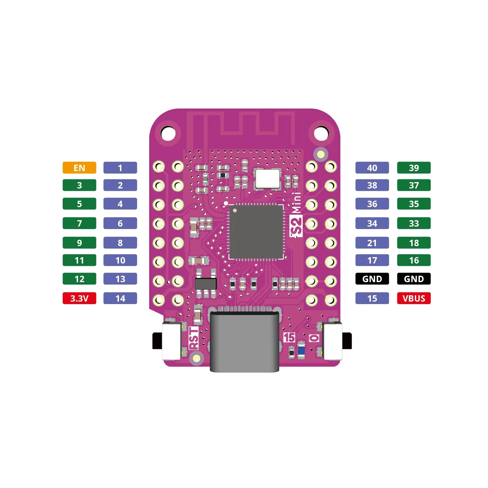 ESP32 S2 Mini V1.0.0 - WIFI IOT Board based ESP32-S2FN4R2 ESP32-S2 4MB FLASH 2MB PSRAM MicroPython Arduino Compatible