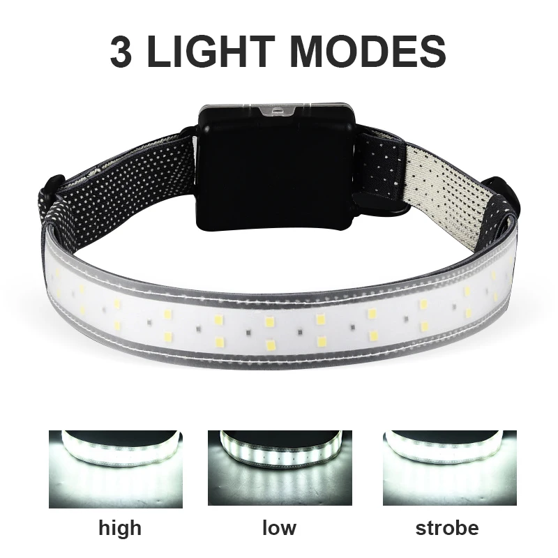 26 LED Headlamp Bright Head Lamp, Lightweight USB Head Light, 3 Mode Head Flashlight for Outdoor Running Hunting Hiking Camping