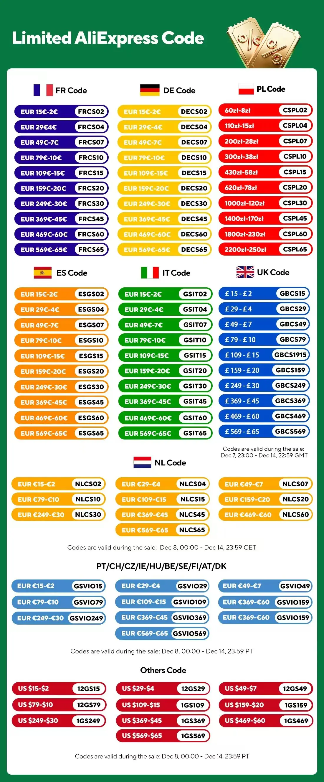 BONROAD-محول سيارة لاسلكي أندرويد ، وصلة هوائي بالمرآة ، بلوتوث بنظام تحديد المواقع والملاحة ، أودي A3 8V ، من-من #2