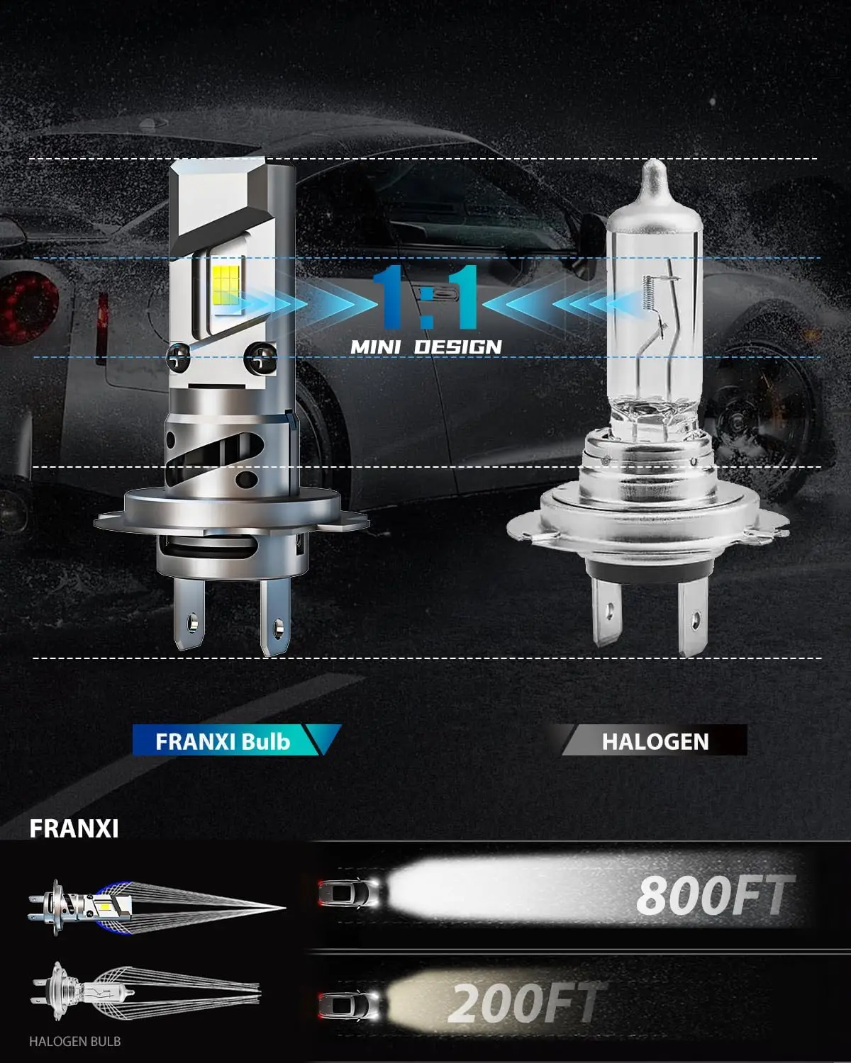 لمبات H7، مصابيح ضباب فائقة السطوع 6000 كلفن، تصميم مقاس 1:1 مع مروحة تبريد، توصيل وتشغيل، عبوة من 2