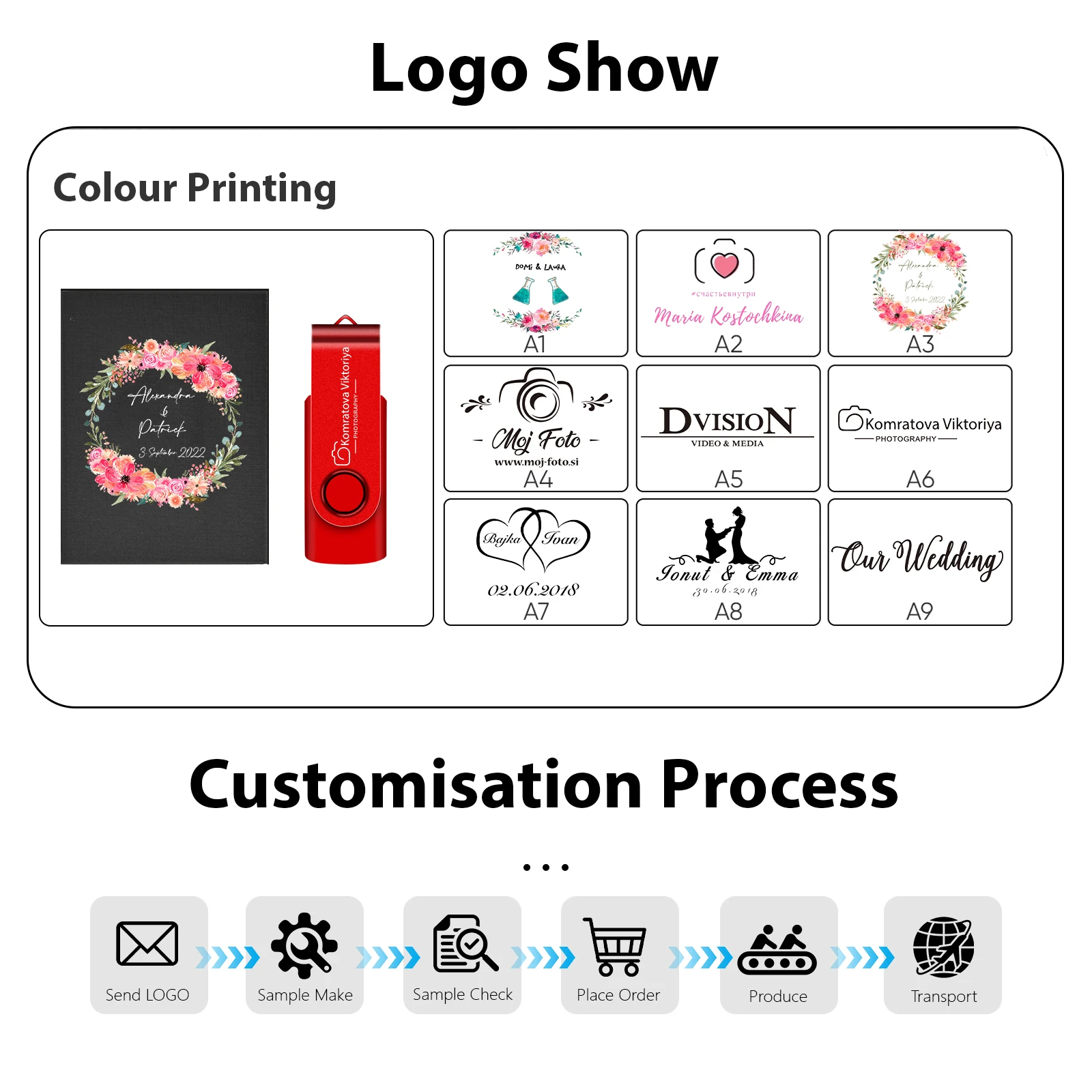 Colorful Rotatable USB Flash Drive 128GB Free Custom Logo Memory Stick 64GB Photography Studio Pen Drive 32GB  Creative Gift