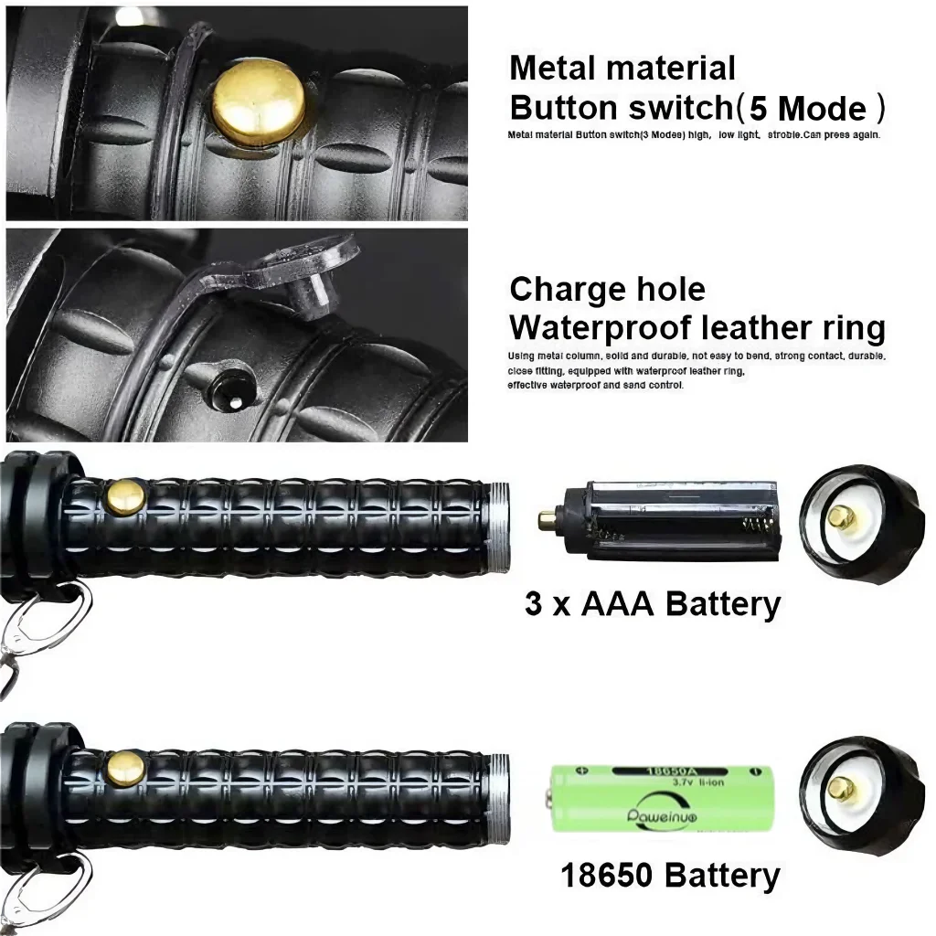 Rechargeable LED Flashlight Stick Outdoor Emergency Tactical Torch Extended Zoom Baseball Baton Anti Riot Equipment Self Defense