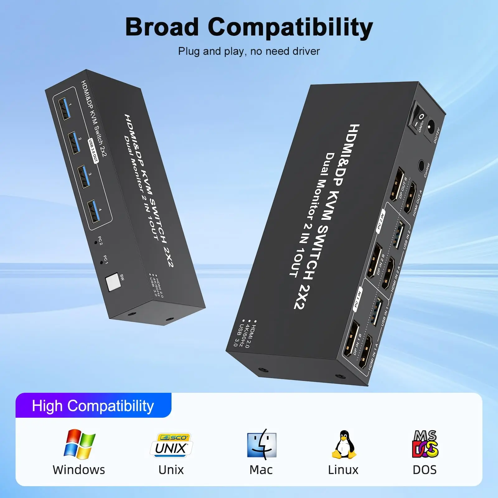 

4K@60Hz HDMI Displayport KVM Switch 2 Monitors 2 Computers, Dual Monitor KVM Switcher for 2 Port Share 4 USB 3.0 Hub Keyboard