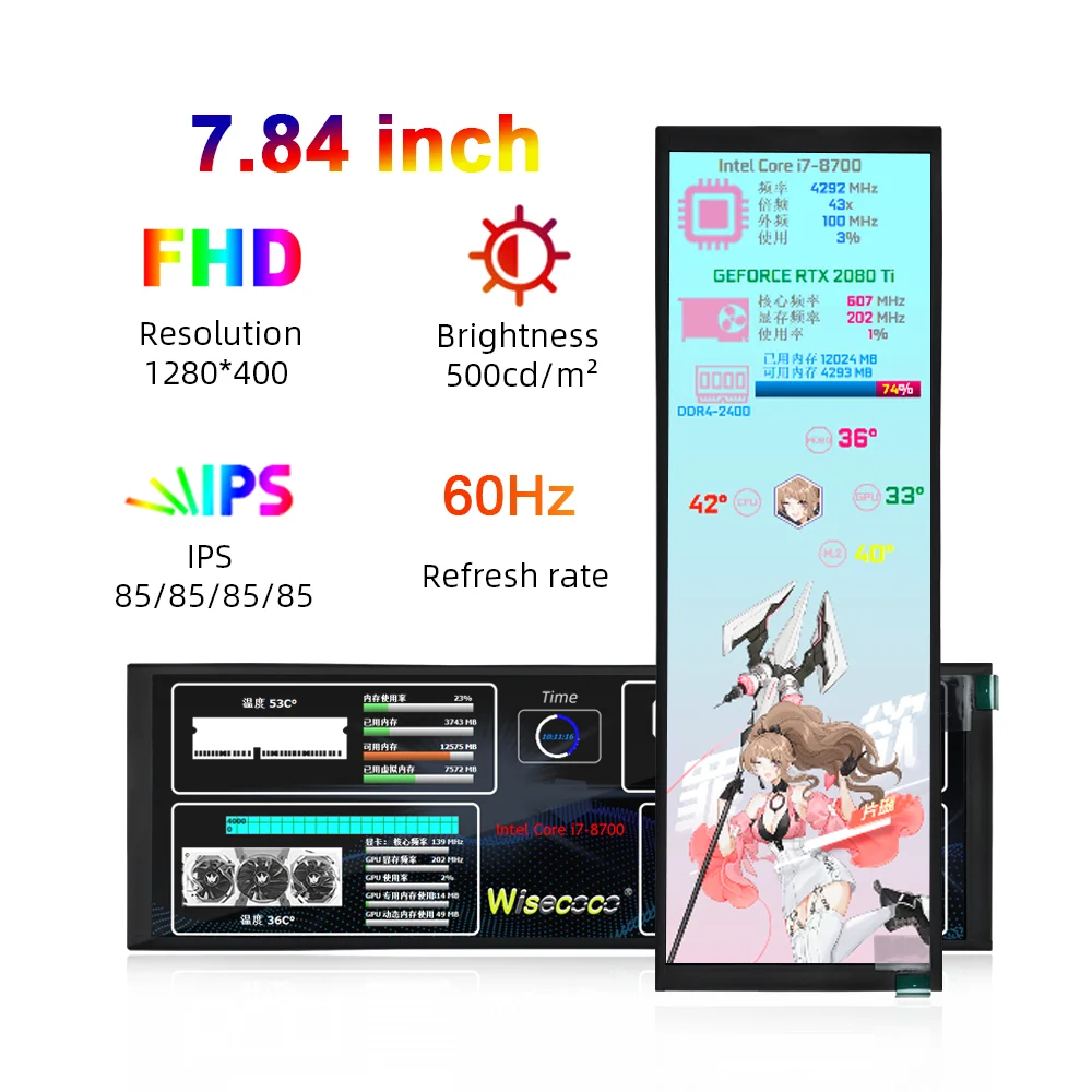 Wisecoco PC 모니터링 보조 화면, 라즈베리 파이 4 Aida64 용 와이드 스트레치 바 LCD 디스플레이, IPS 1280x400, 7.84 인치