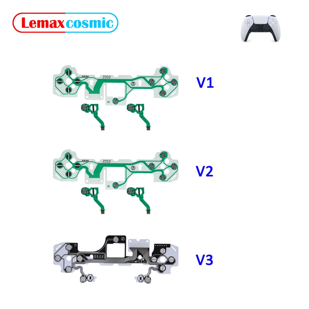 Controller Conducti…