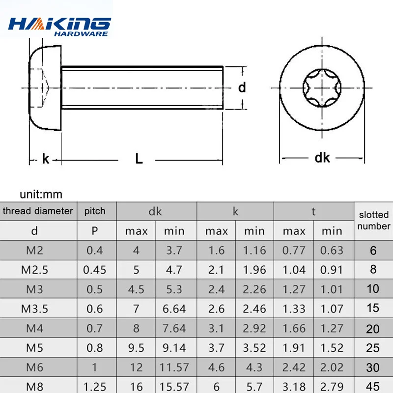 10/50x M2 M2.5 M3 M4 M5 M6 304 A2-70 stainless steel GB2672 Six-Lobe Torx Pan Head Screw Six Lobe Round Head Bolt Length=3-50mm