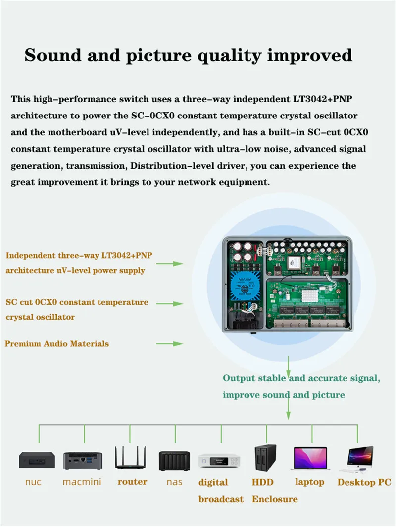 Switch Ethernet audio HIFI Gigabit da 5/8 bit Alimentatore CC lineare completo SC Cut OCXO Aggiornamento oscillatore a cristallo a temperatura costante