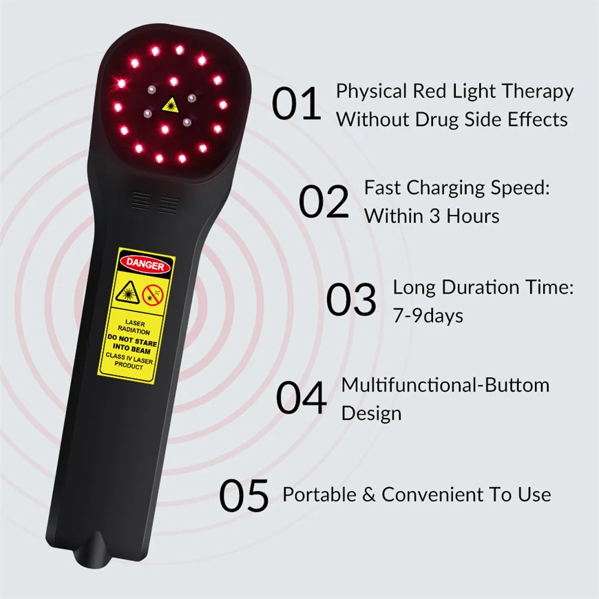 ZJZK 650nm 808nm Laser Therapy Handheld Pain Relief Health Care Gifts Low Level Laser Red Light Therapy for Knee Replacement