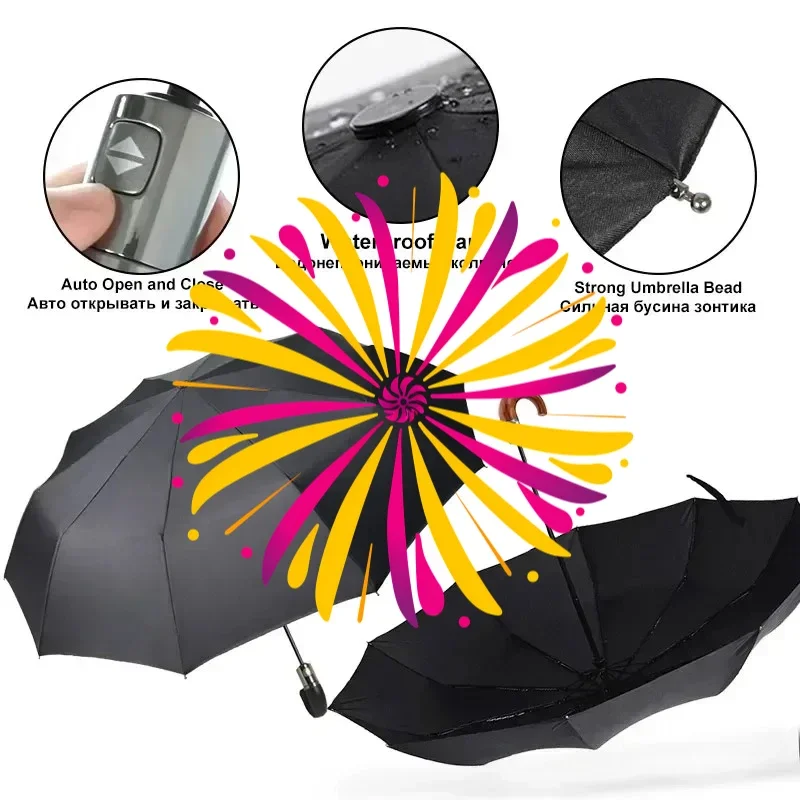 Paraguas Con Mango … - image