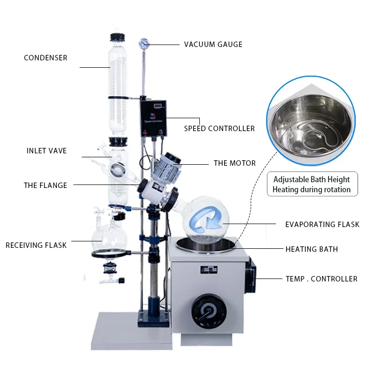 Concentrator ethanol perfume distiller rotating vacuum evaporator equipment