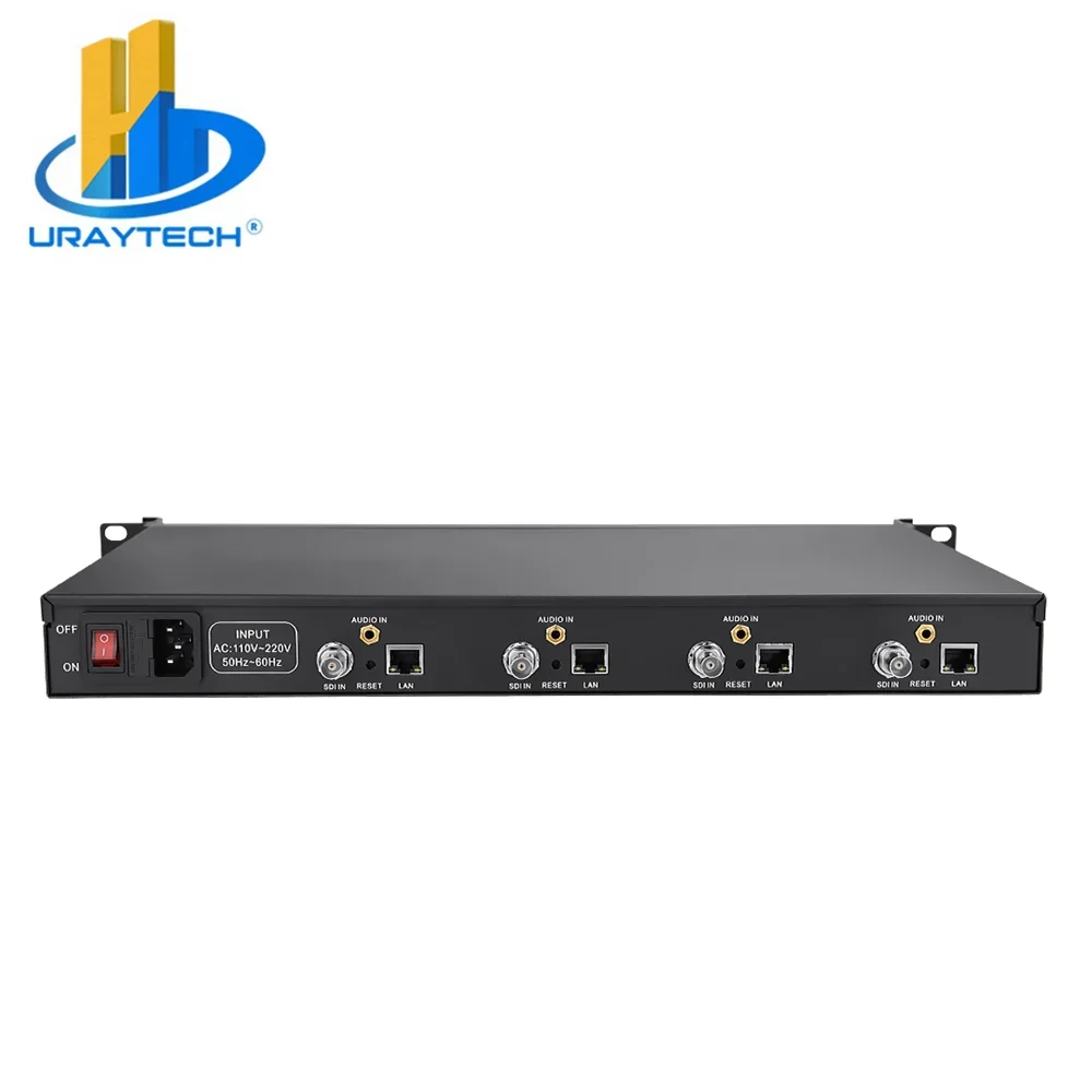 Encoder video SDI rack 1U Encoder video H.265 H.264