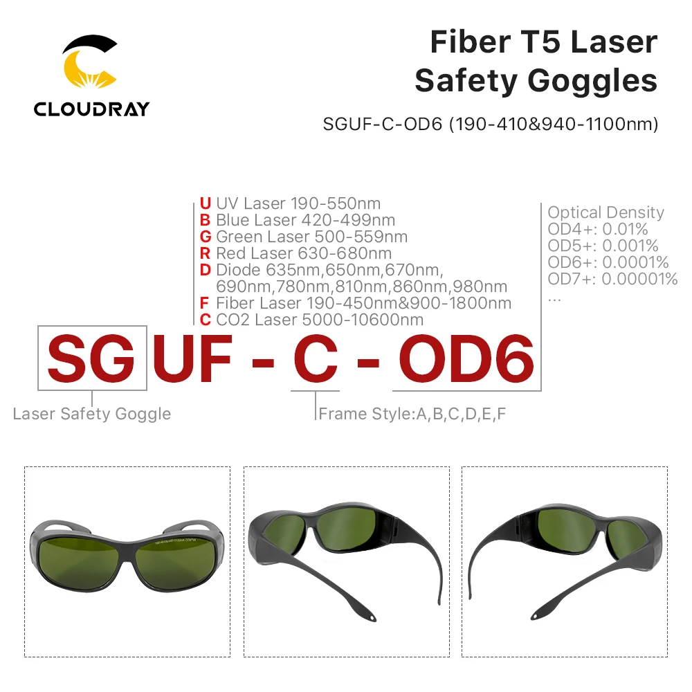 Cloudray 1064nm Style C OD6+ Laser Safety Goggles Protective Glasses Shield Protection Eyewear For YAG DPSS Fiber Laser