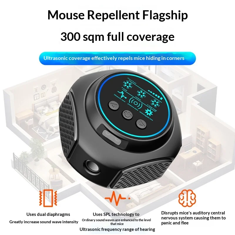 Thumbnail 2 - #26 Best Smart Home Devices to Buy In 2026
