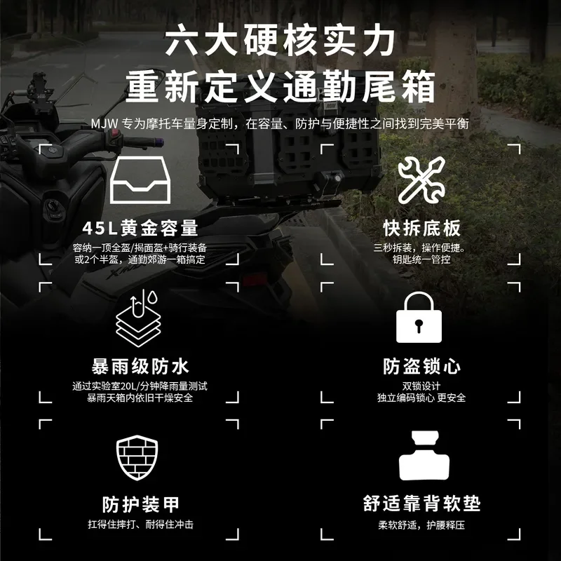 Motorcycle MJW45L55L New BM Lock Generation Armored PRO Aluminum Alloy Tail Box Quick Release Travel Toolbox