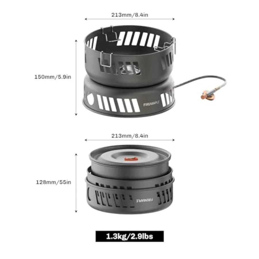 description