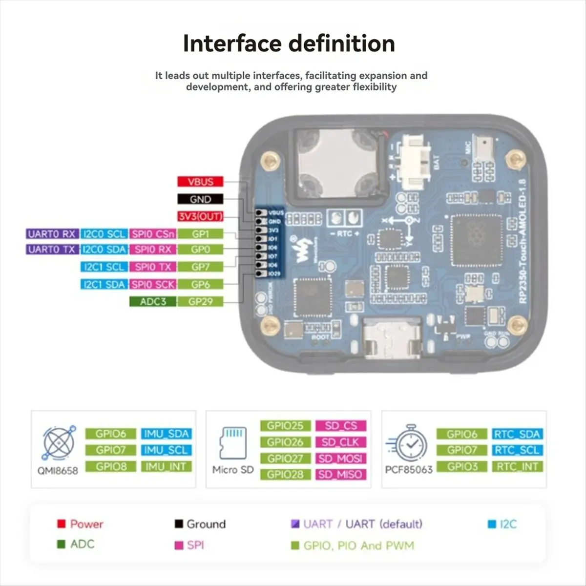 

M85K RP2350 Макетная плата 1,8-дюймовый AMOLED сенсорный дисплей QMI8658 368x448 пикселей RP2350A Двухъядерный двойной архитектурный A