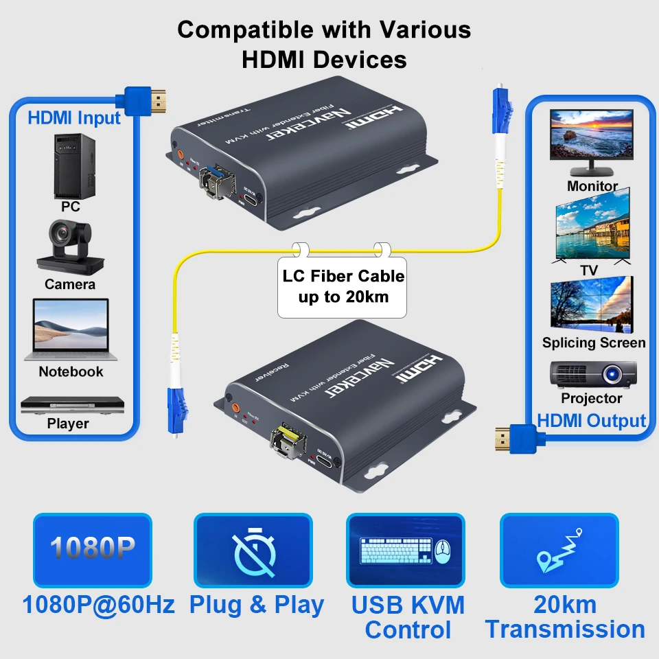 Thumbnail 2 - #25 Best Rated Audio Matrix to Buy in 2026