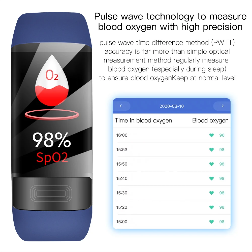 Smartwatch Body Temperature Monitor Wristband ECG PPG Blood Pressure HRV Test Sleep Alarm Alert Reminder Smart Watches Men Women