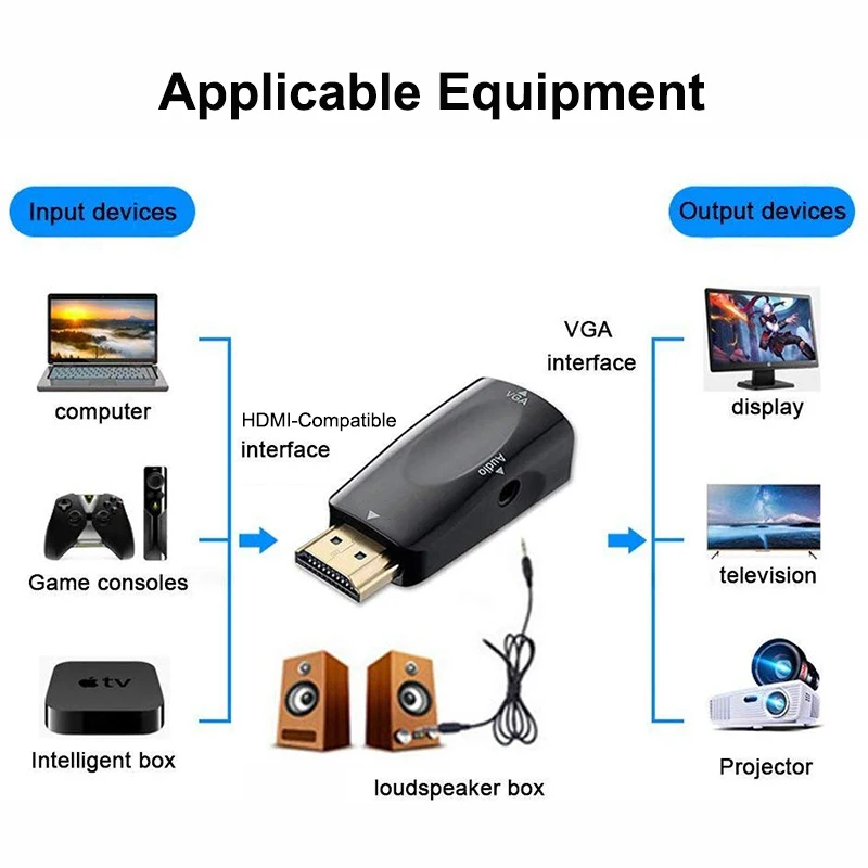 HDMI-compatible to VGA Cable Converter Male To Famale Converter Adapter 3.5mm Jack Audio HD 1080P For PC Laptop Tablet