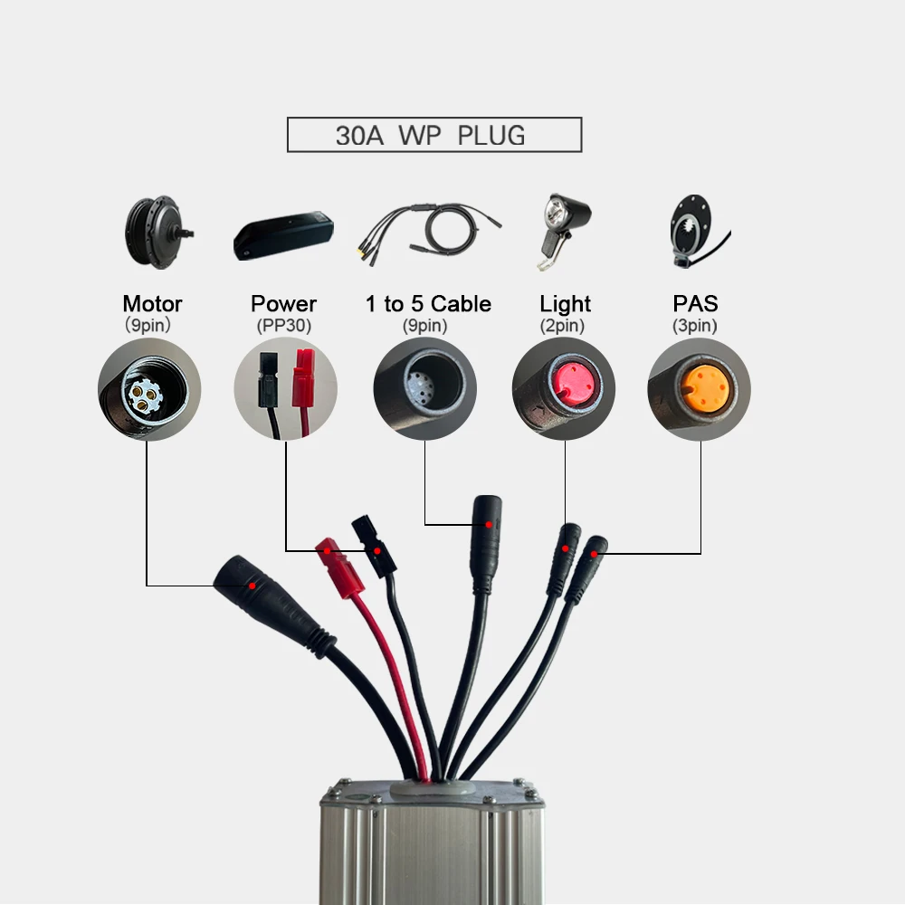 Controlador de bicicleta de 15A-30A, dispositivo de onda sinusoidal SM, resistente al agua, 36V y 48V, Kit de conversión para bicicleta eléctrica