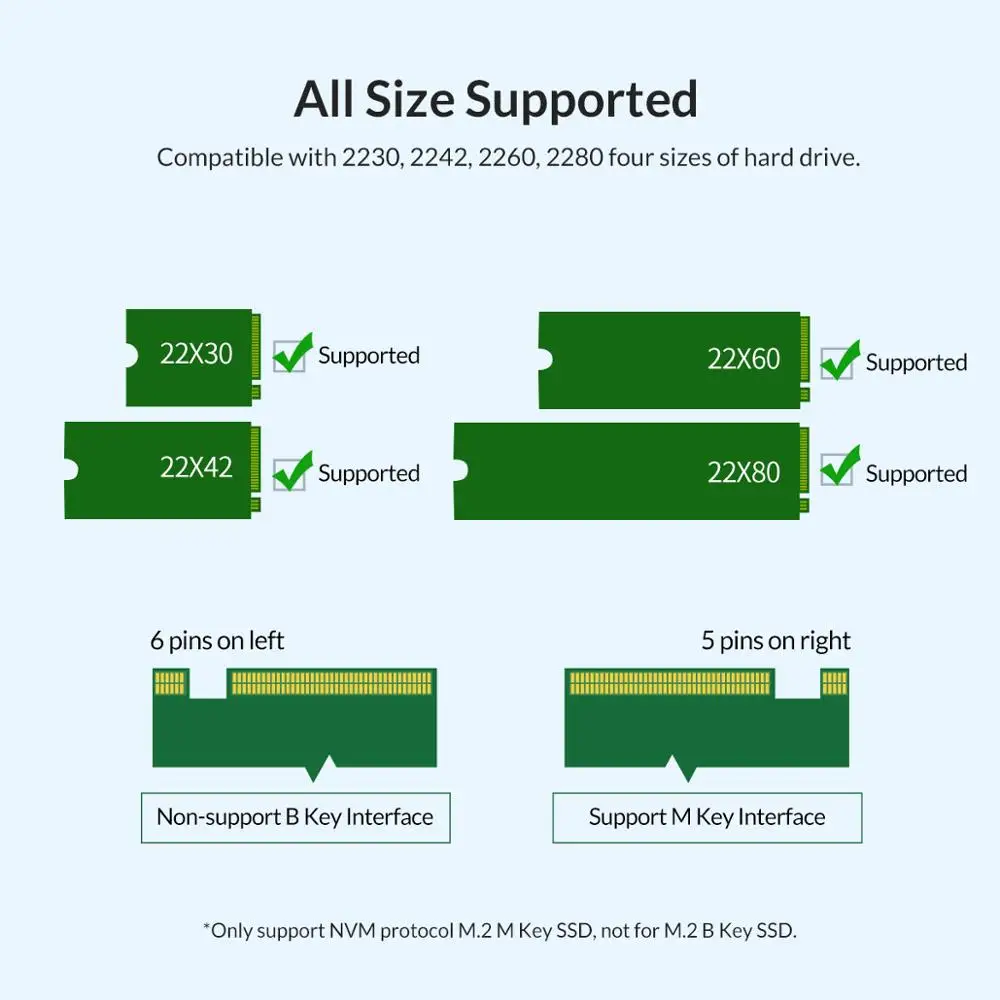 ORICO 10Gbps M2 NVMe SSD Case With Retractable Interface Type C USB3.1 UASP M.2 USB NVME Enclosure Aluminum Hard Drive Disk Box