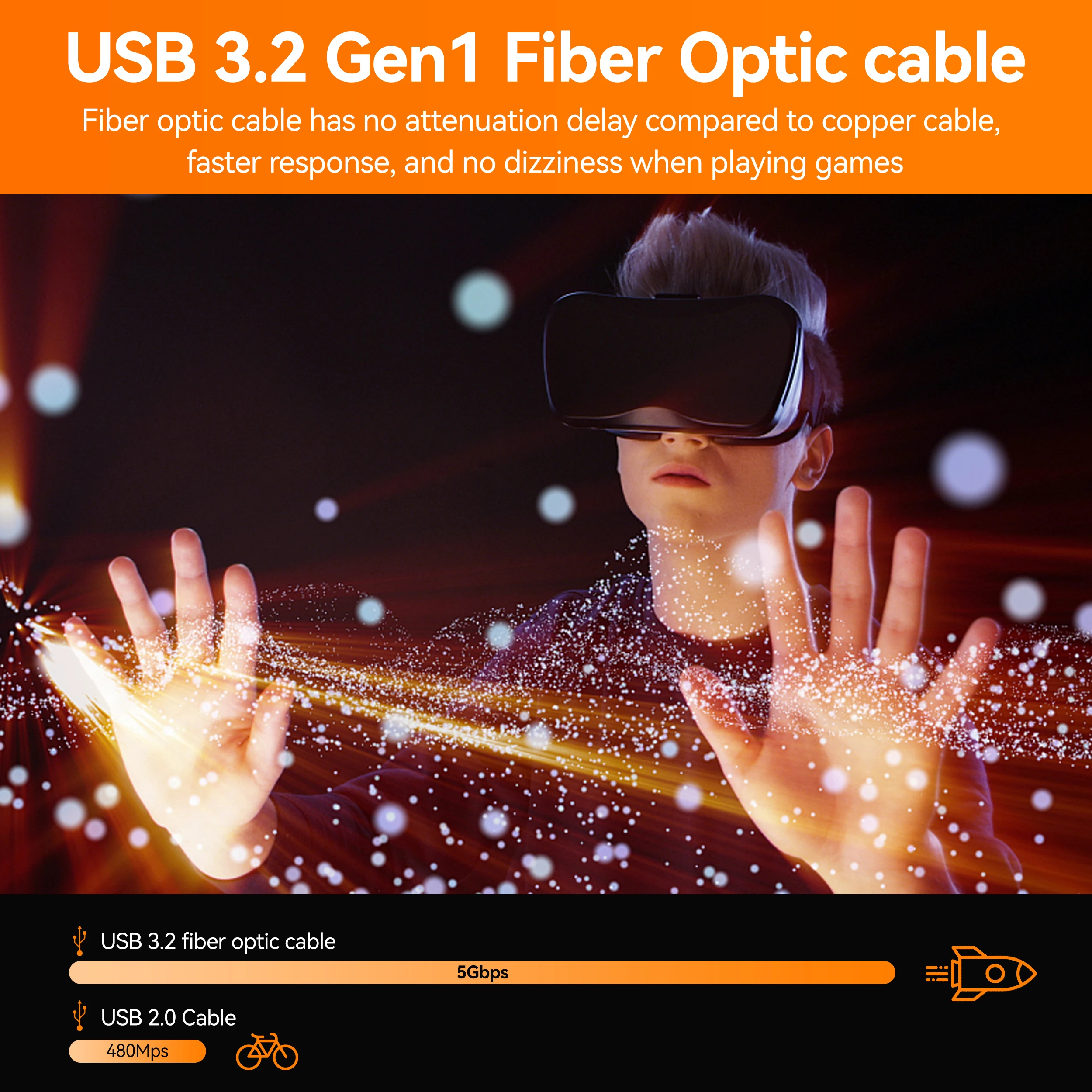 5M Fiber Optic USB C Cable USB 3.1 Type-C fiber optic cable Black Bandwidth 5Gbps PD60W for VR And Data Compatible Oculus Quest2