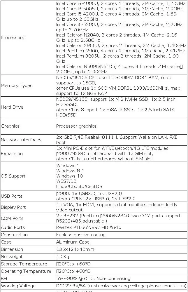 XCY Fanless Mini PC Intel Core I5-5200U I3-5005U Dual GbE LAN 2x RS-232 Serial Ports 4x USB Embedded IPC WiFi Windows Linux