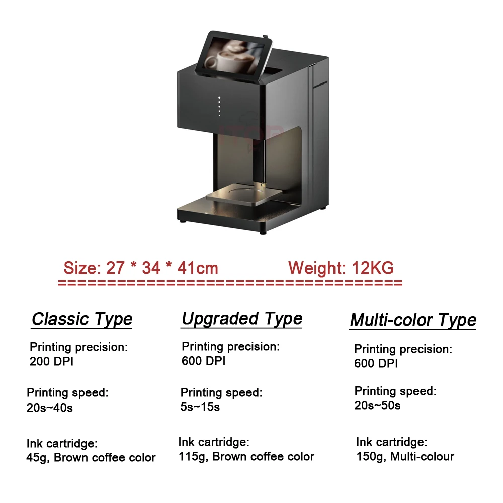 ITOP Coffee Pattern Printer Latte Art Printing Machine Edible Ink Cartridge WIFI Connection Food Caramel Printer 110V-240V