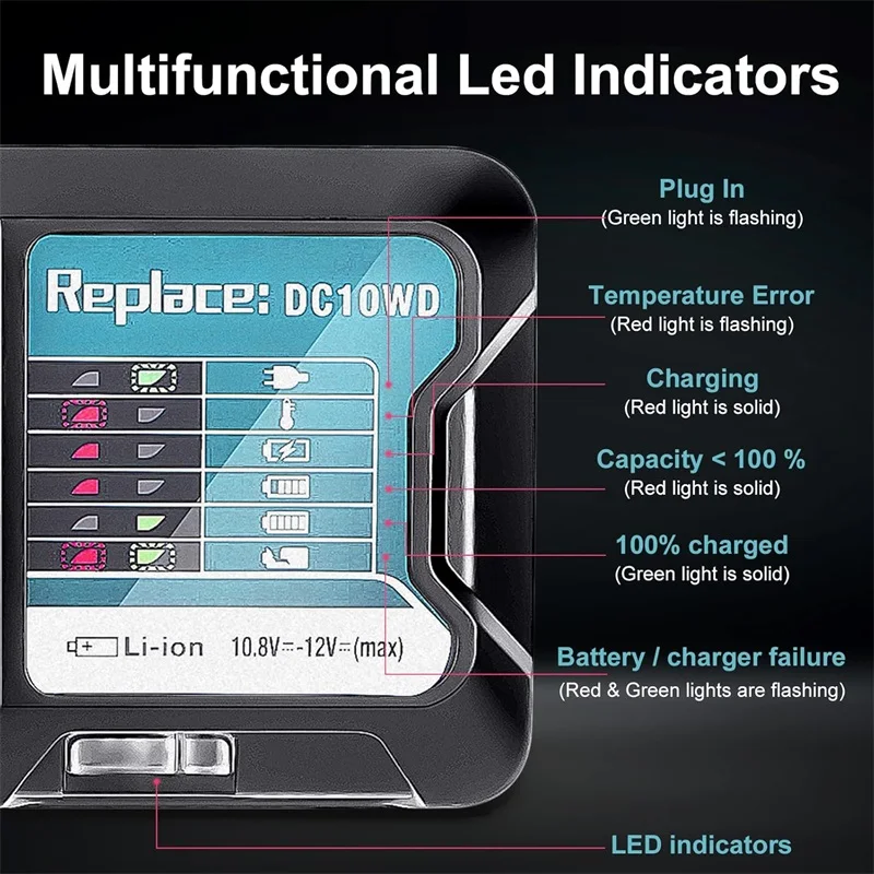 Replacement DC10WD for Makita Battery Charger 10.8V 12V DC10WD DC10SB DC10WC BL1015 BL1016 BL1021B BL1041B Quick Charger