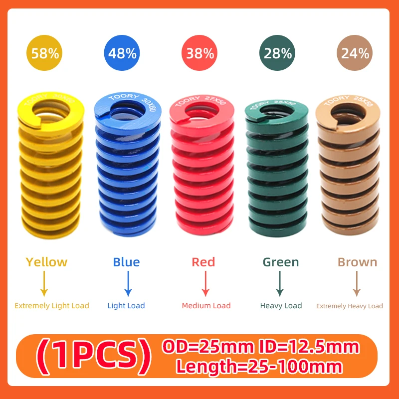Creamily 1PCS Mould Spring OD=25mm ID=12.5mm Spiral Stamping Spring Coil Pressure Release Compression Springs L=25-100mm