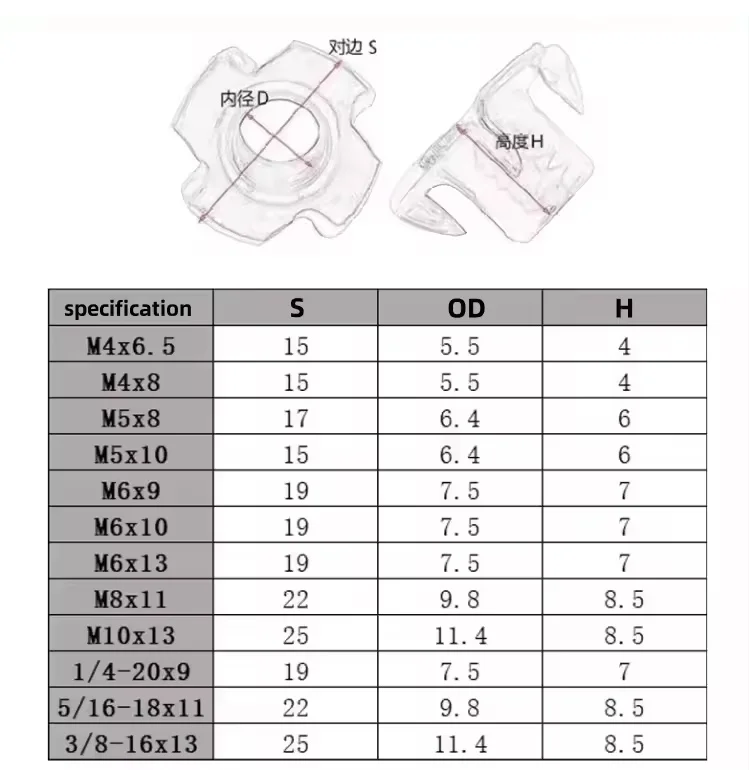 304 Stainless Steel T Nuts Four Claws Nut Speaker Nut M4 ~ M10 1/4-20 5/16 3/8 For Wood Furniture