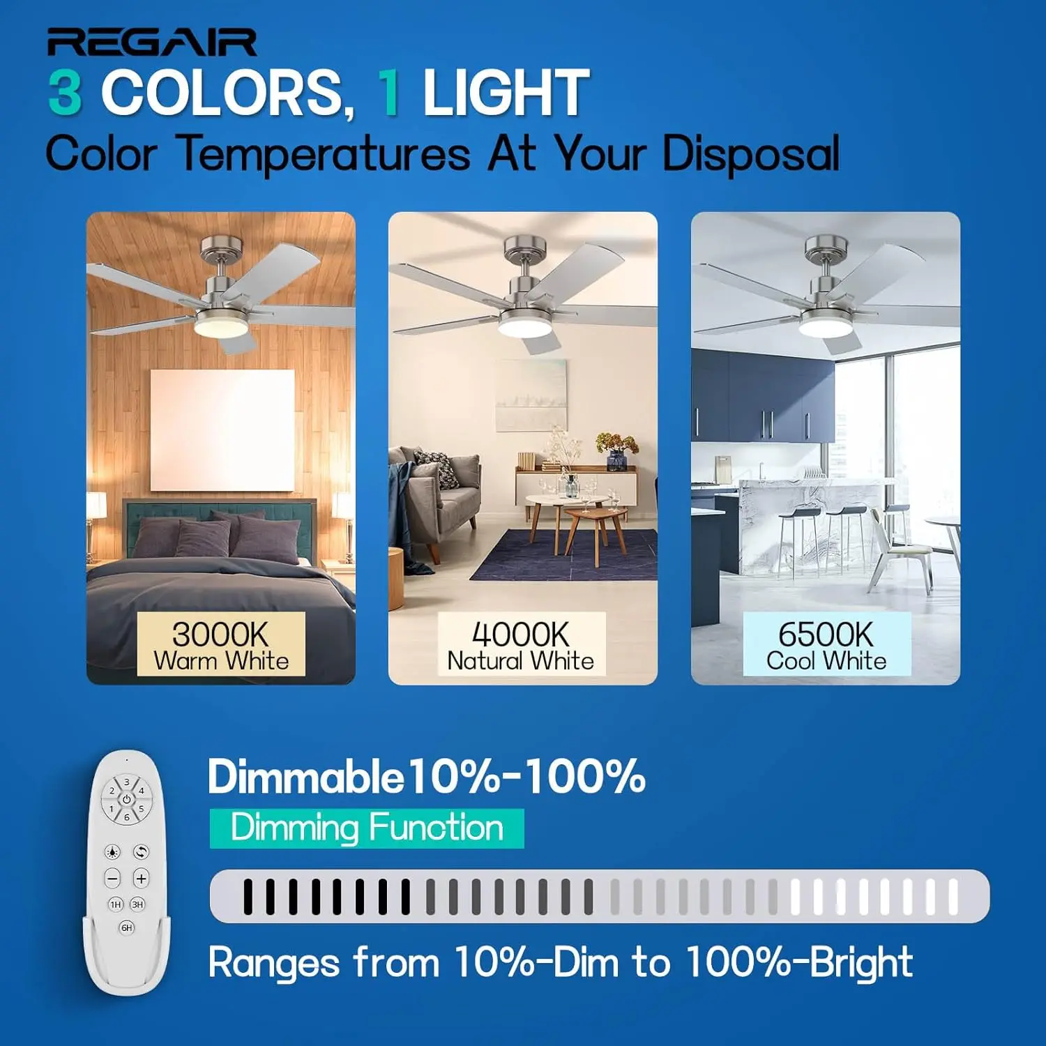 Controle remoto ventiladores de teto com luzes, reversíveis DC Motors, 3 Ct Dimmable temporizador, níquel silencioso, 42"