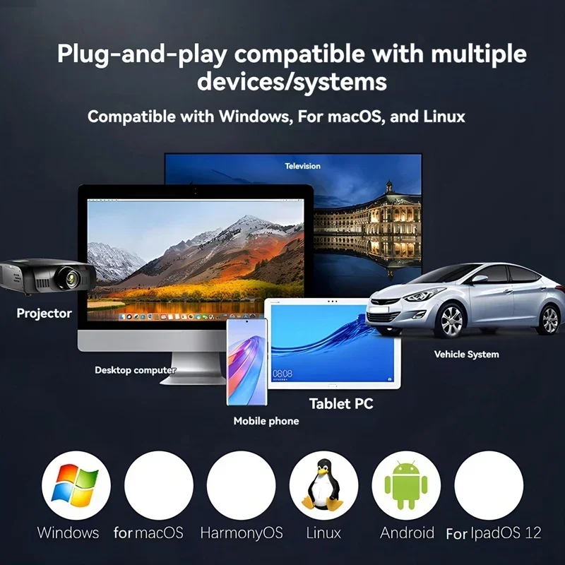 M2 SSD Case M.2 NVMe SATA SSD Enclosure Adapter With Display Screen Intelligent Digital 10Gbps USB 3.2 Gen2 External Disk Box image 5