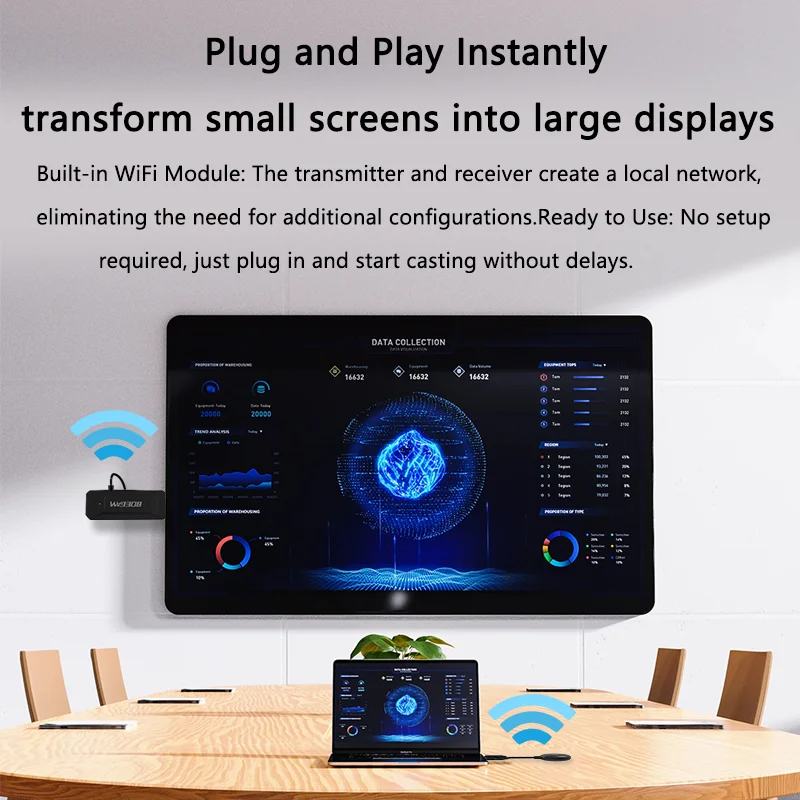 No Network Needed，HD Wireless Screen Mirroring Share Laptop & Mobile Instantly, Plug & Play,
