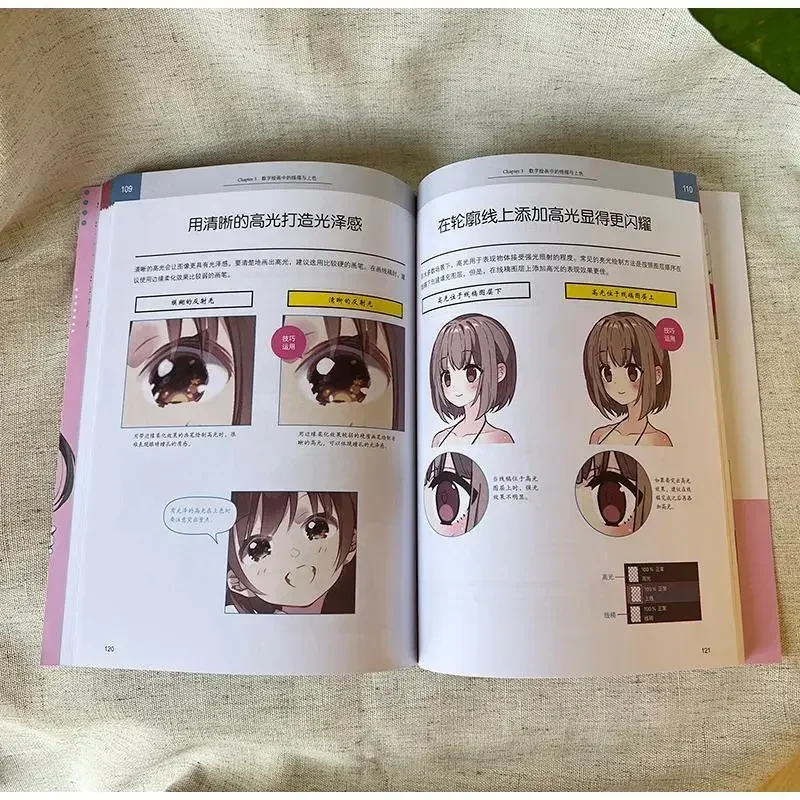 200 Teknik Utama Lukisan Anime Jepang