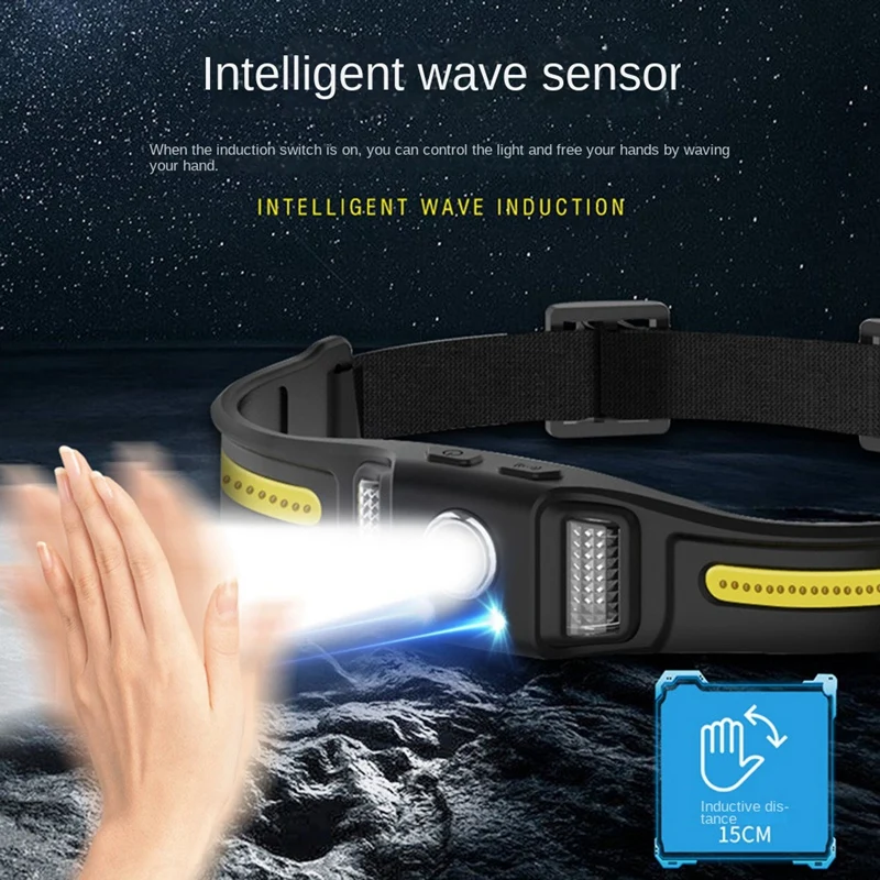 Head Light Lamp Rechargeable,LED Head Light Lamp+Motion Sensor,Camping Lights Accessories Gear,Waterproof Head Light