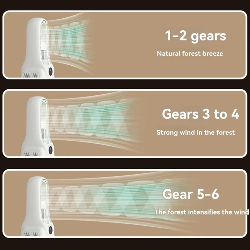 

USB Fan Air Cooler 3000Mah Portable Humidifier Air Adjustment Fan Office Car Fan Bladeless Design