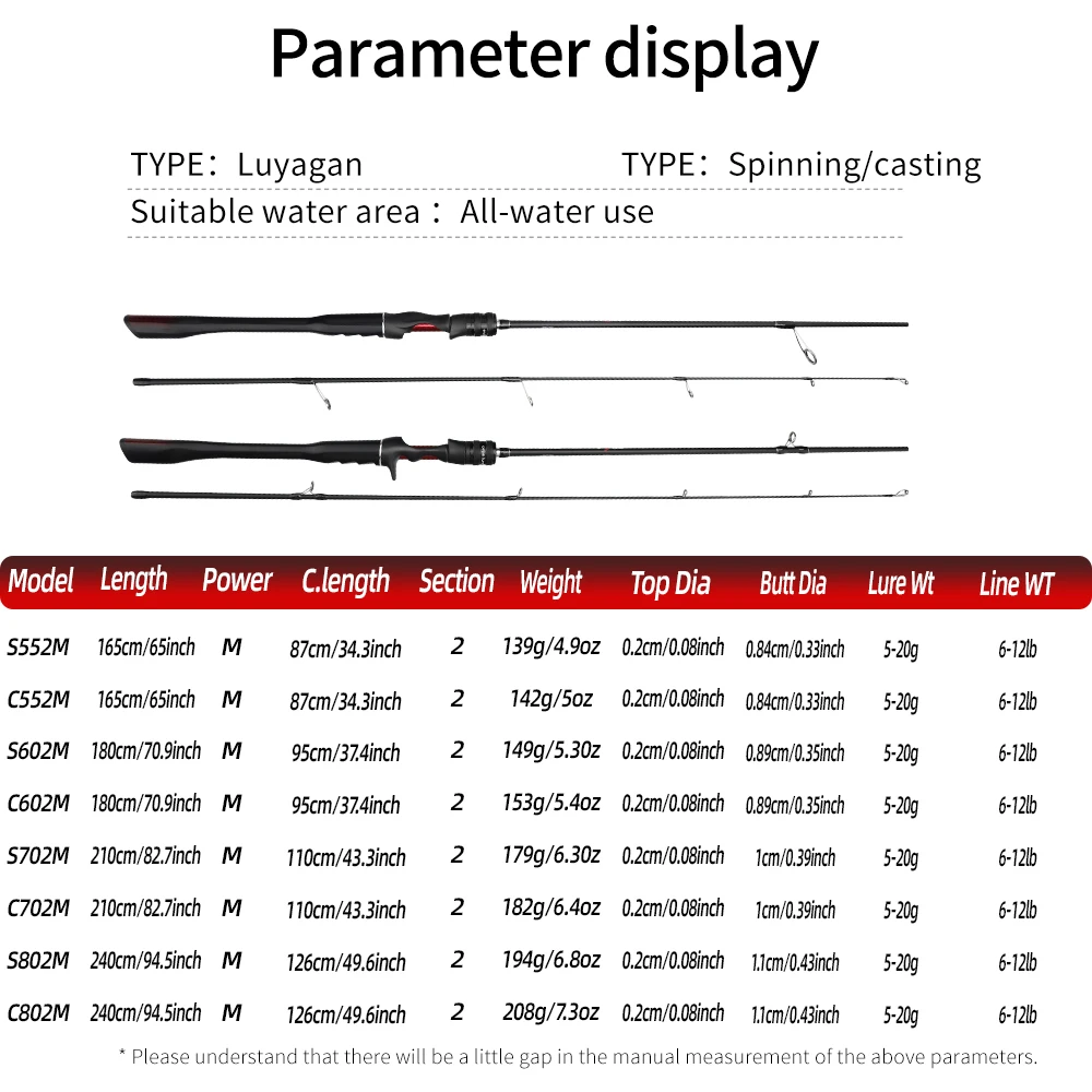 FISHINGFANS ORCA 7' 8' Mittelstarke Kohlefaser-Angelrute mit leichtem Taper-Griff für Bass, Meer und Süßwasser 5-20g 6-12lb – Detail 7