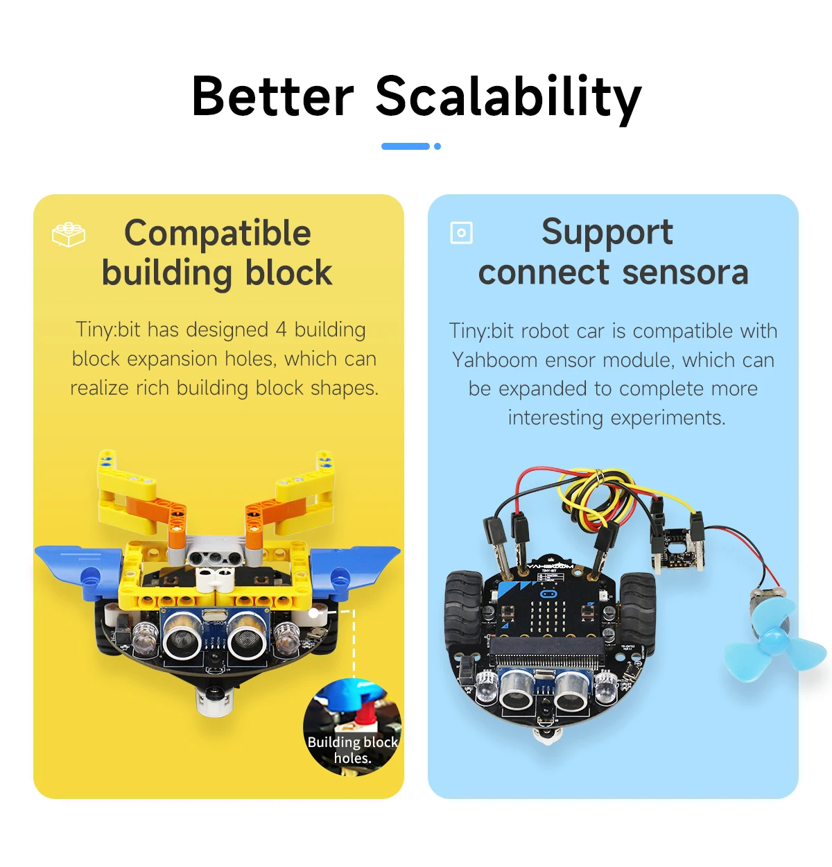 Yahboom Smart Robot Car Kit for BBC Micro:bit STEM Science Kits Coding Robots Microbit Car Handle Support MakeCode Programming