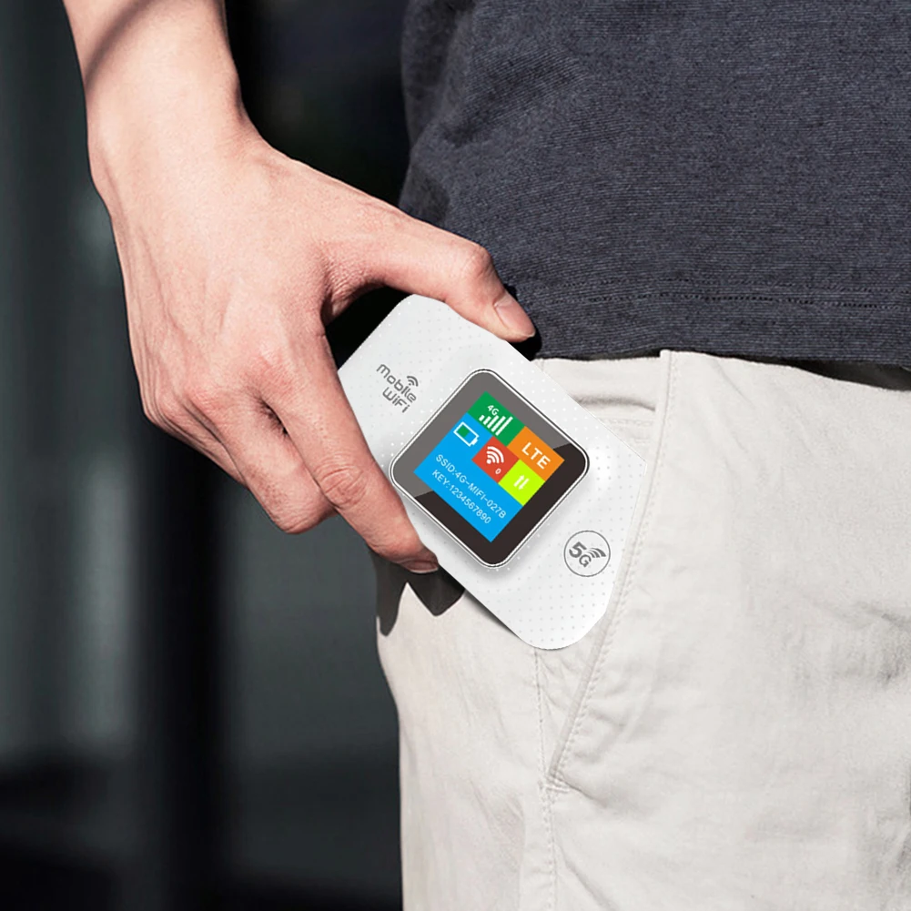 Мини-точка доступа 4G LTE на открытом воздухе со слотом для SIM-карты, 150 Мбит/с, портативный Wi-Fi-маршрутизатор, беспроводной Wi-Fi-модем для домашнего офиса, кемпинга на колесах