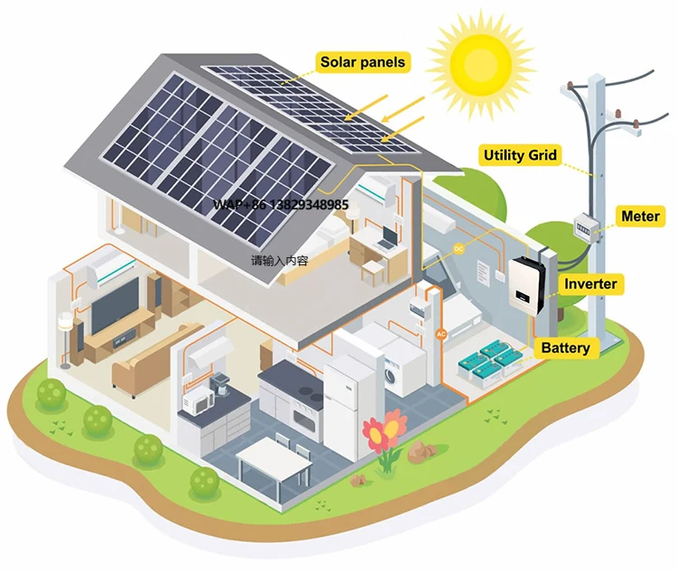 High Output Solar Energy for Solar System 5Kw Off Grid Power System Solar Panel for Home Use