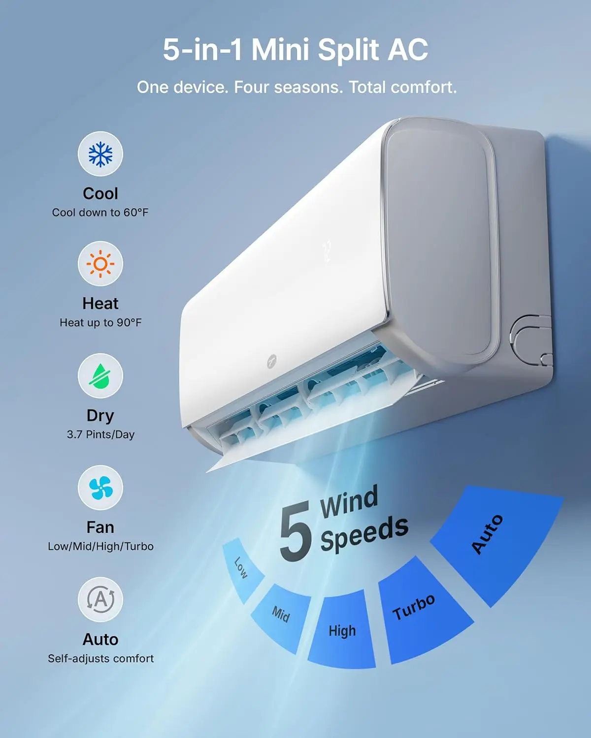 Thumbnail 4 - #13 Compare Air Conditioners Before You Buy