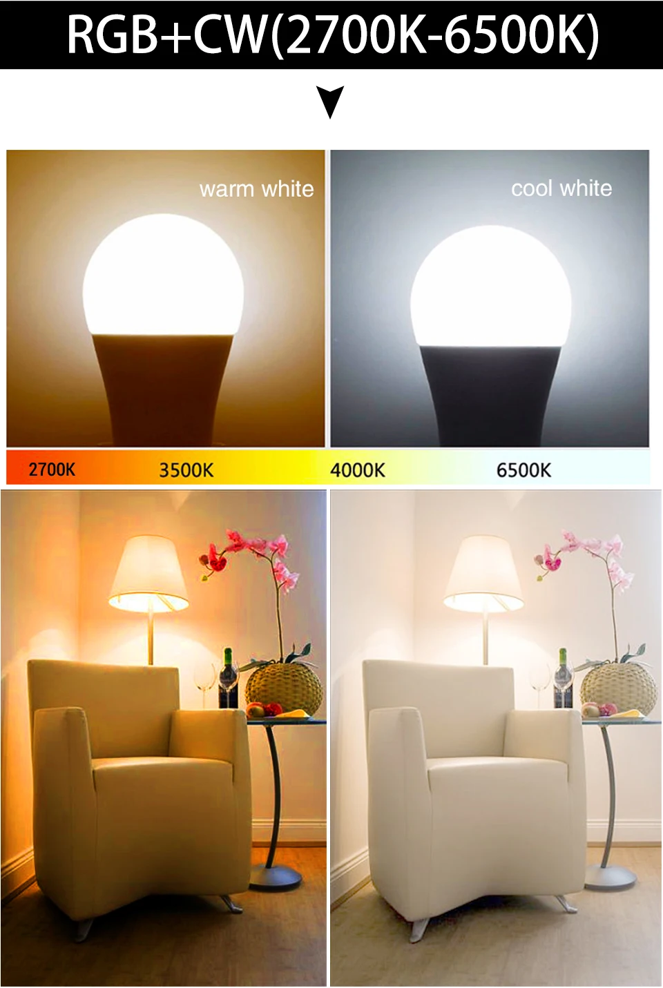 AC 220V 110V Tuya Smart WiFi LED Light Bulb E27 10W 15W 20W Alexa LED Lamp Smart Life APP Google Assisatnt Echo Voice Control