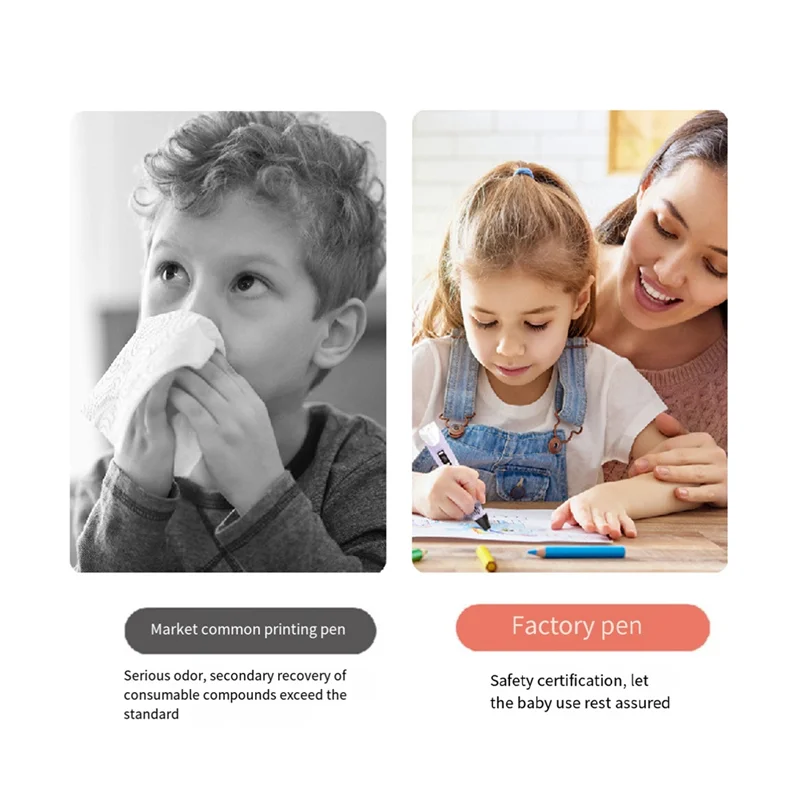 3D Printing Pen DIY Painting Russian USB Model Camouflage With LCD Screen Compatible PLA Filament 3D Printing Pen