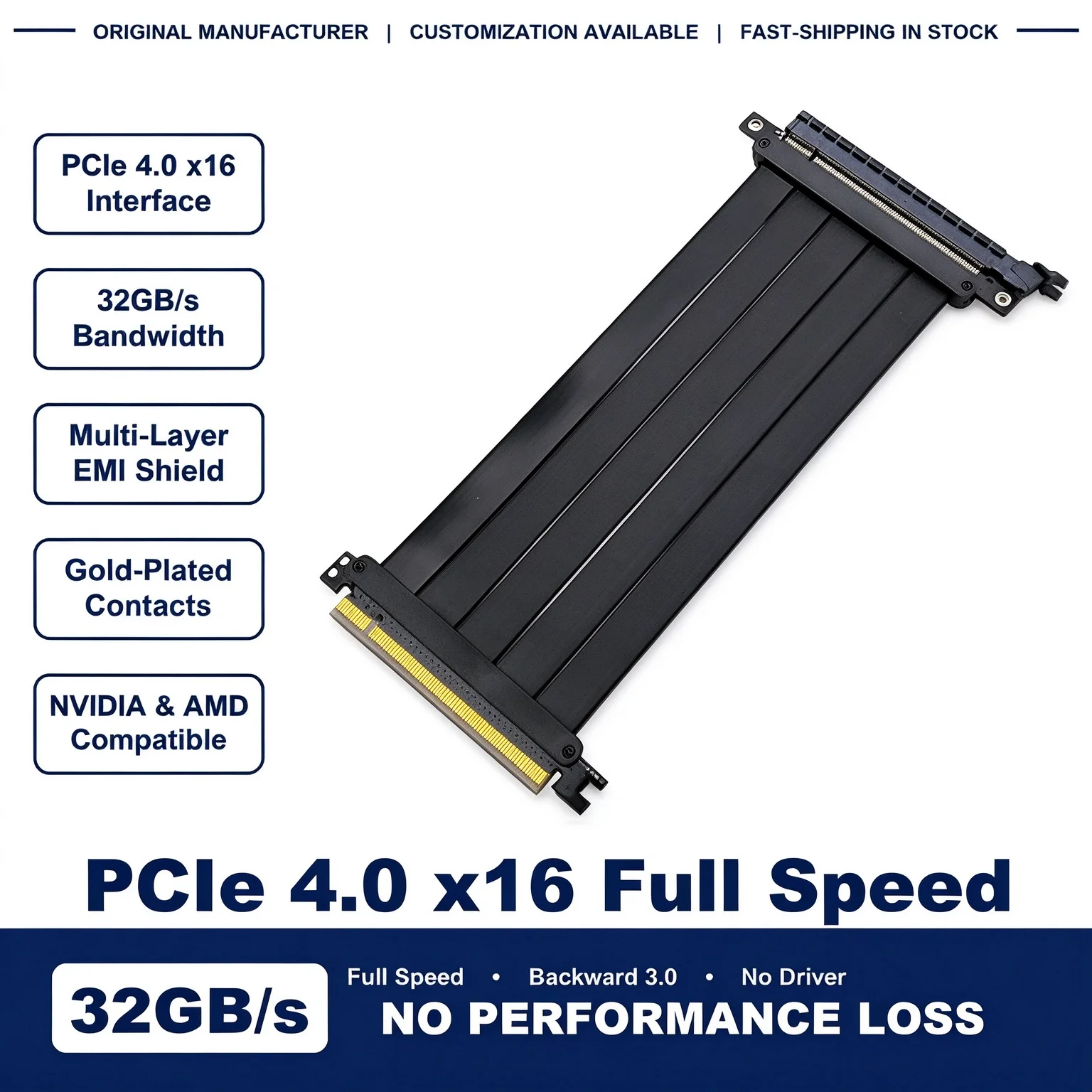 Full Speed 4.0 PCIE X16 Riser Cable Graphics Card Extension Cord PCI Express Lossless Shielded Extender Antijam GPU AXYB