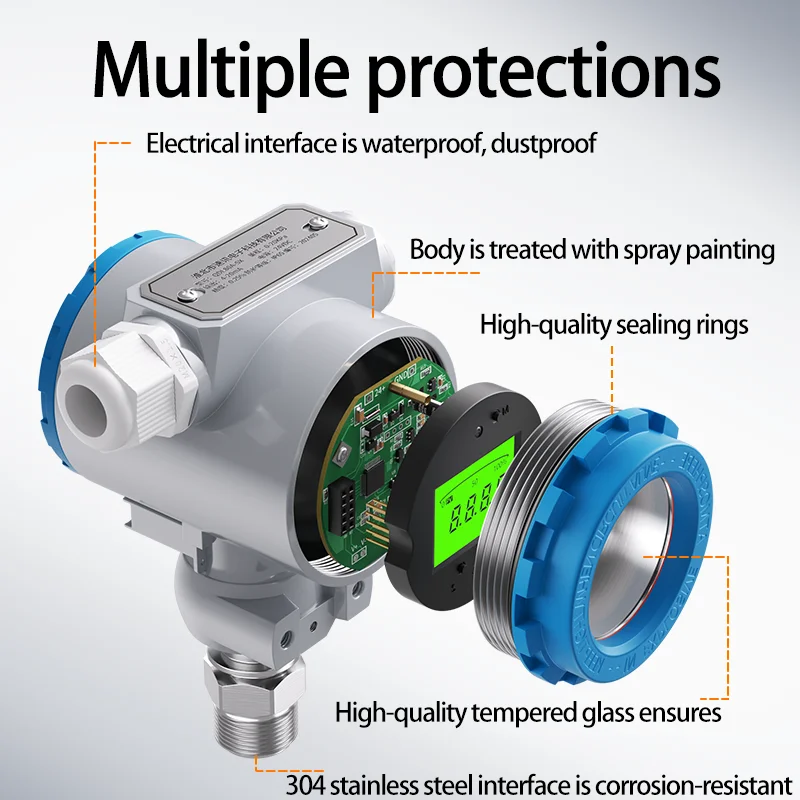 

M20×1.5 Thread Ex Proof Oil Gas Water Air Pressure 4-20mA RS485 0-10V 0-5V Output Pressure Transmitter