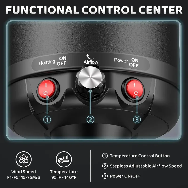 เครื่องเป่าขนสุนัข, 5.2 แรงม้า/ 3800 วัตต์ เครื่องเป่าขนสัตว์เลี้ยงความเร็วสูง พร้อมฮีตเตอร์สำหรับกรูมมิ่ง ปรับความเร็วและอุณหภูมิได้