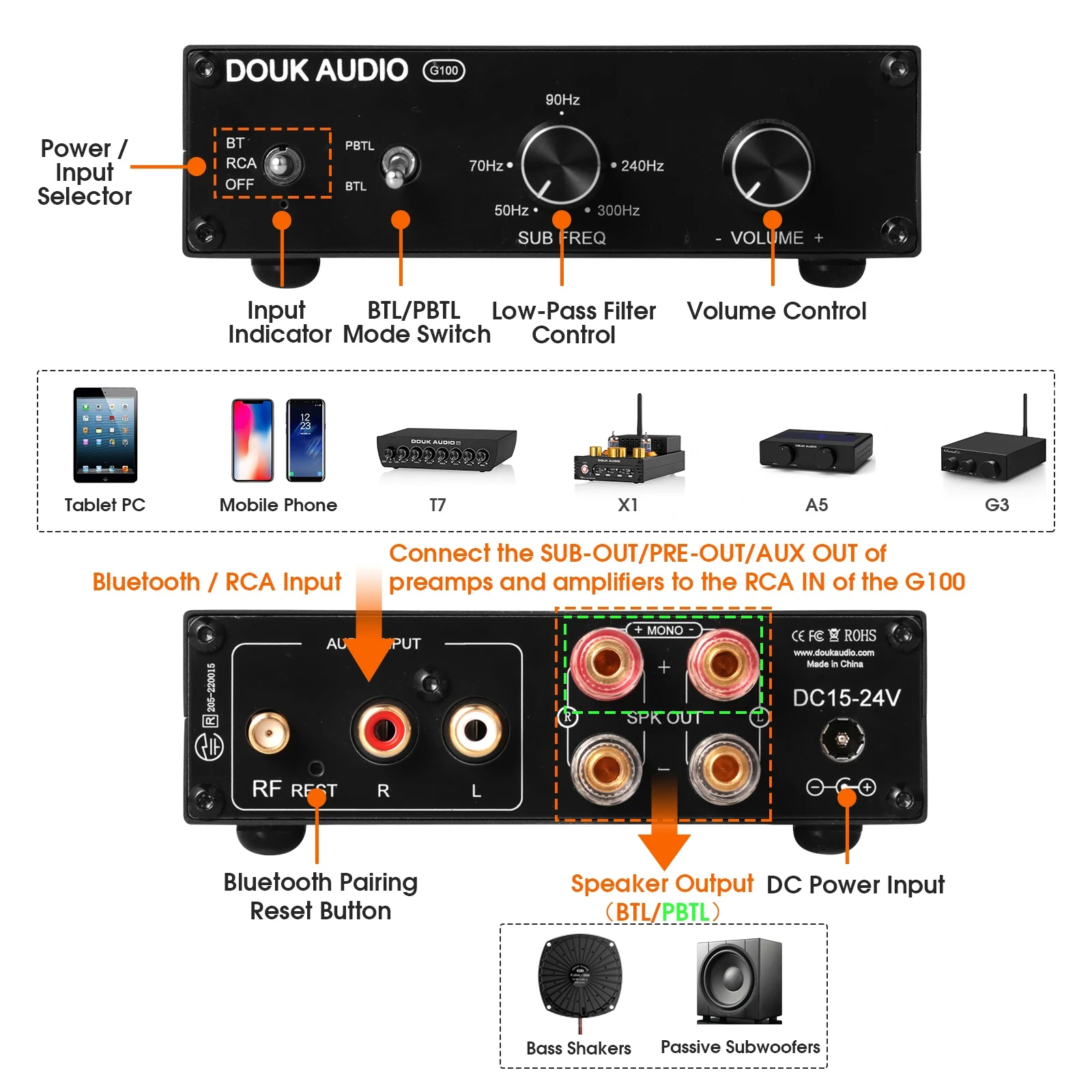 Douk Audio Bass Shaker Amplifier 100W Tactile Transducer Subwoofer Amp Home Theater Sofa Vibration Power Amp Suit for BS-1/2