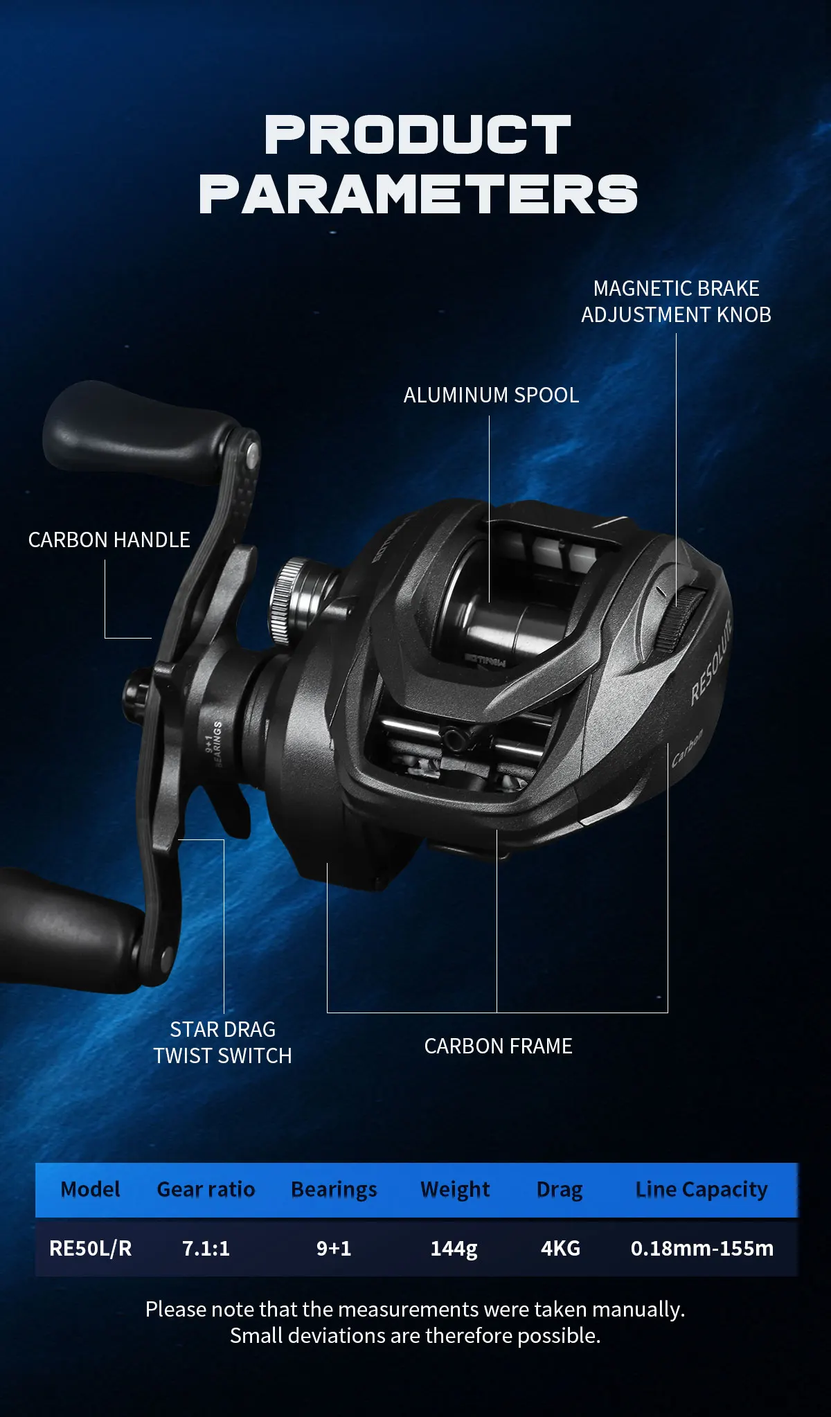 Mavllos Resolute Baitcaster-Rollen, 8,8 lbs Bremskraft, leichter 5oz Carbonrahmen, 20-stufige Magnetbremse, 7,1:1 Übersetzung, 2 Hybrid-Keramik- + 7BB – Detail 3